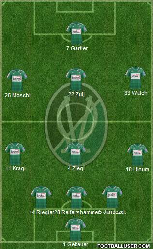 SV Ried Formation 2013