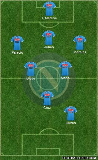 Napoli Formation 2013