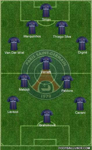 Paris Saint-Germain Formation 2013