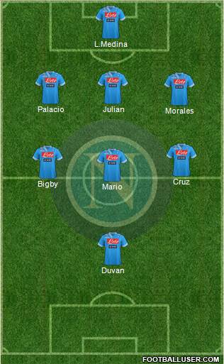 Napoli Formation 2013