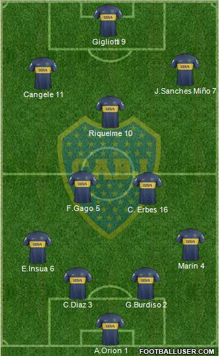 Boca Juniors Formation 2013