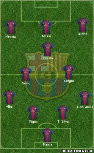 F.C. Barcelona Formation 2013
