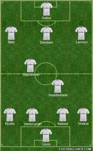 Tottenham Hotspur Formation 2013
