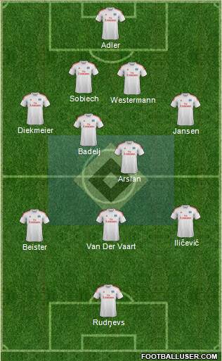 Hamburger SV Formation 2013