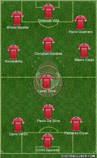 Deportivo Toluca Formation 2013