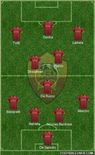 AS Roma Formation 2013