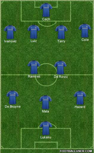 Chelsea Formation 2013