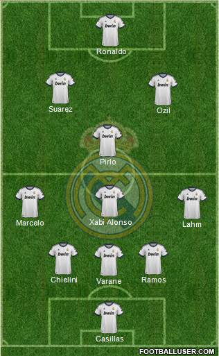 Real Madrid C.F. Formation 2013