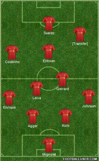 Liverpool Formation 2013