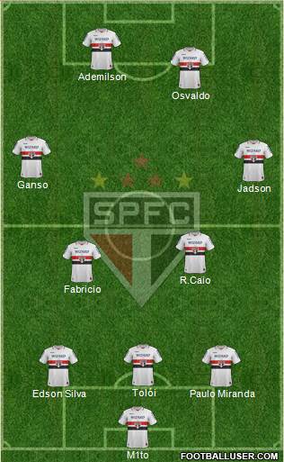 São Paulo FC Formation 2013