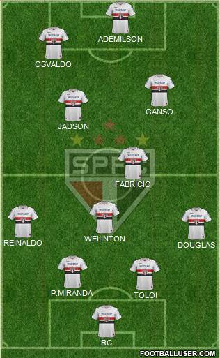 São Paulo FC Formation 2013