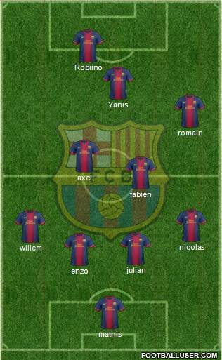 F.C. Barcelona Formation 2013