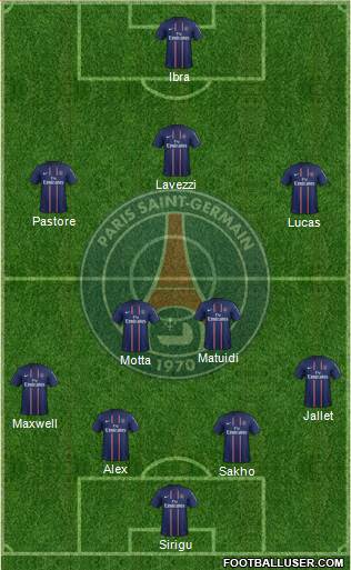 Paris Saint-Germain Formation 2013
