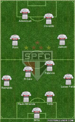 São Paulo FC Formation 2013