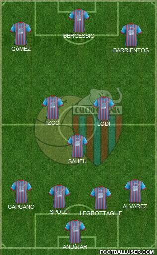 Catania Formation 2013