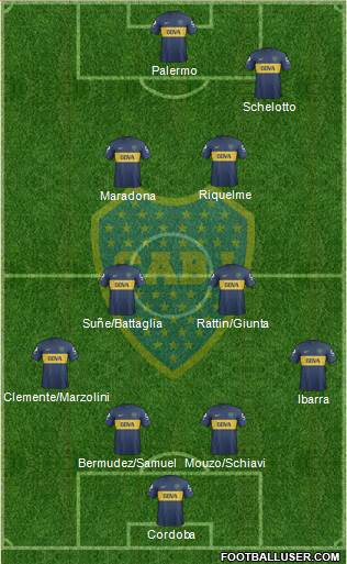 Boca Juniors Formation 2013