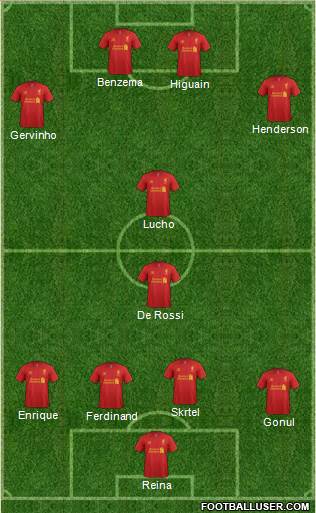 Liverpool Formation 2013