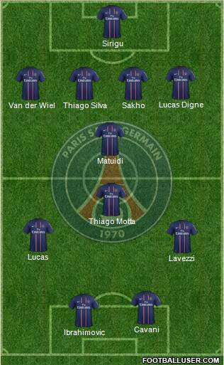 Paris Saint-Germain Formation 2013