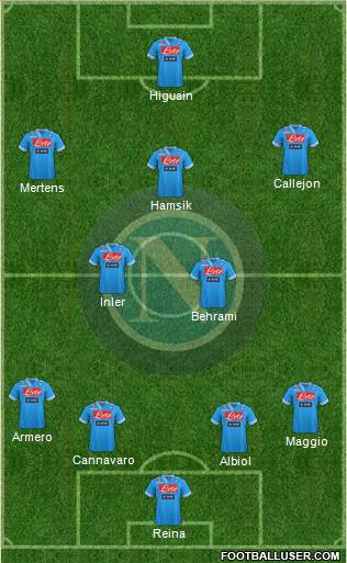 Napoli Formation 2013
