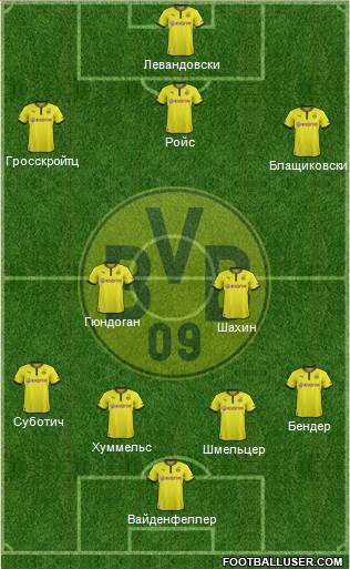 Borussia Dortmund Formation 2013