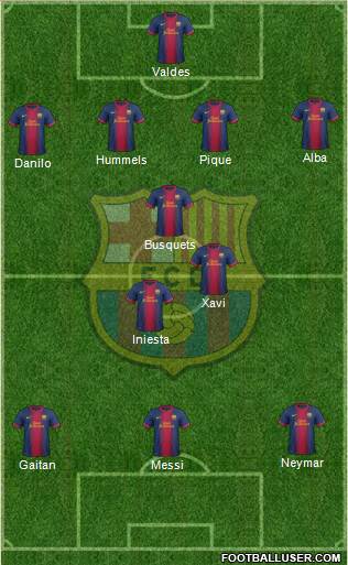 F.C. Barcelona Formation 2013