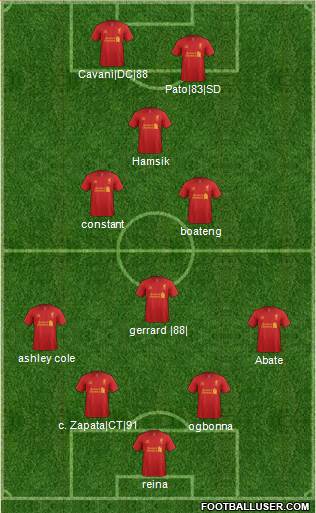 Liverpool Formation 2013