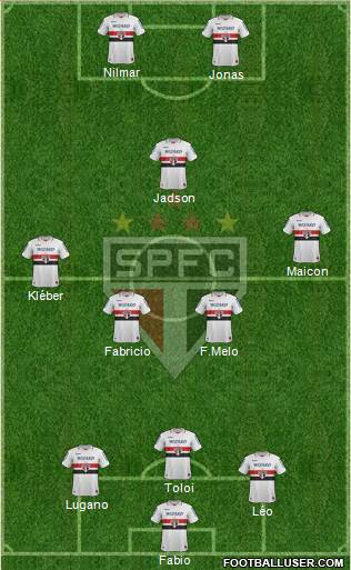 São Paulo FC Formation 2013