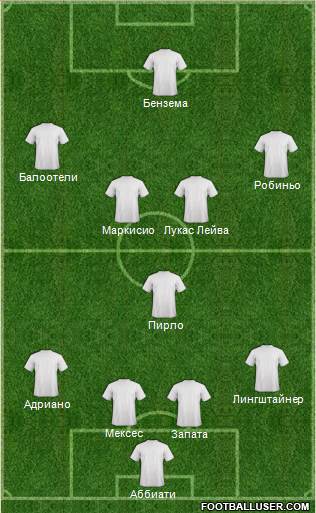 KF Ulpiana Formation 2013