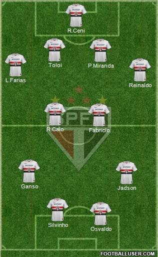 São Paulo FC Formation 2013
