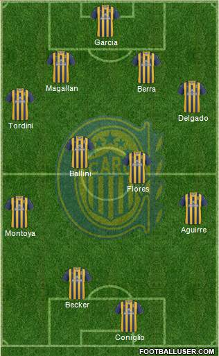Rosario Central Formation 2013
