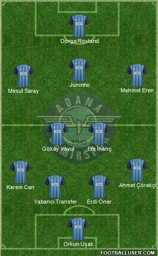 Adana Demirspor Formation 2013