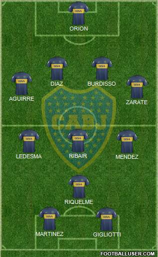 Boca Juniors Formation 2013