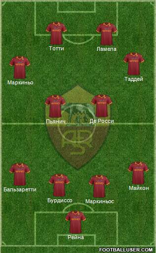 AS Roma Formation 2013