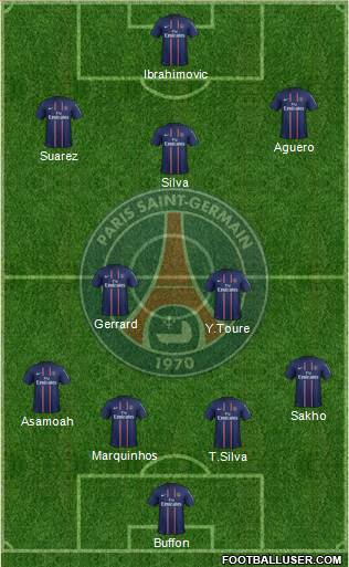 Paris Saint-Germain Formation 2013