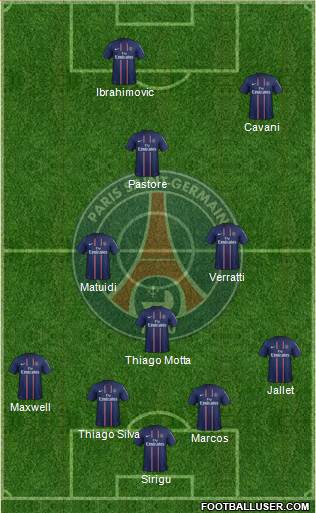 Paris Saint-Germain Formation 2013