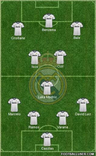 Real Madrid C.F. Formation 2013