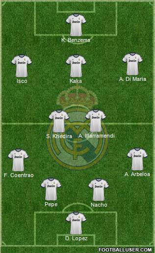 Real Madrid C.F. Formation 2013