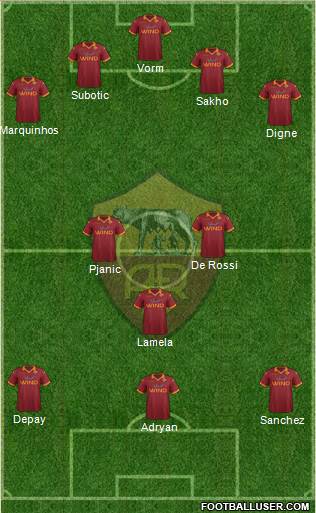AS Roma Formation 2013