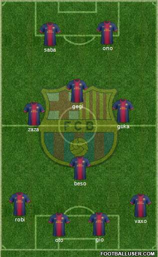 F.C. Barcelona Formation 2013