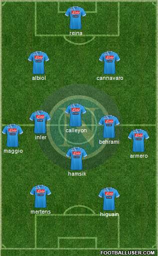 Napoli Formation 2013