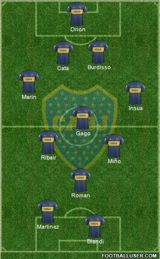 Boca Juniors Formation 2013