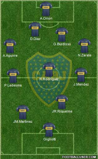 Boca Juniors Formation 2013