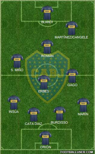 Boca Juniors Formation 2013