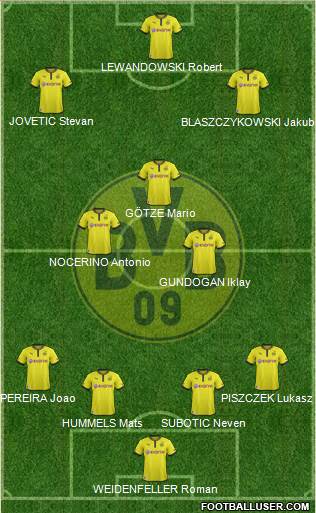 Borussia Dortmund Formation 2013