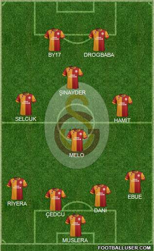 Galatasaray SK Formation 2013