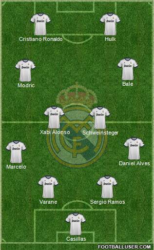 Real Madrid C.F. Formation 2013