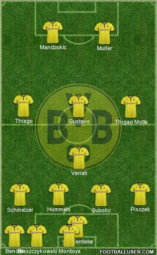 Borussia Dortmund Formation 2013