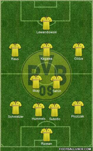 Borussia Dortmund Formation 2013