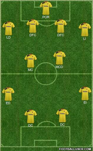 Watford Formation 2013