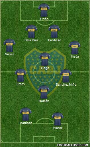 Boca Juniors Formation 2013
